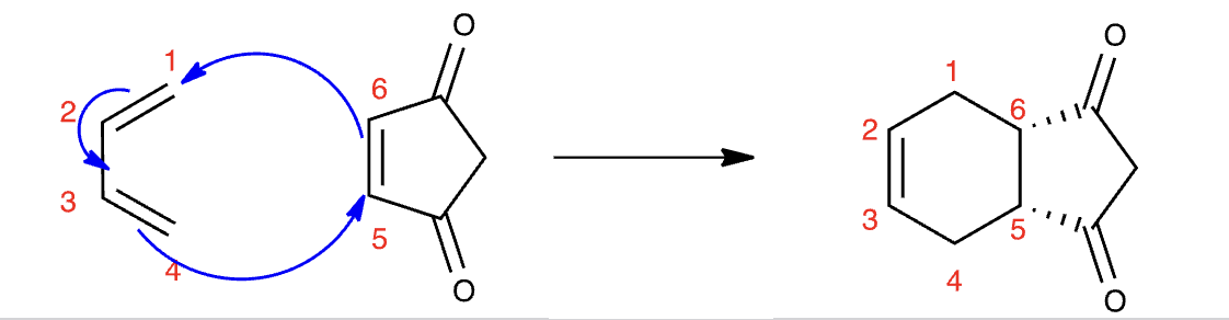 <p>Fill in the reagents</p>