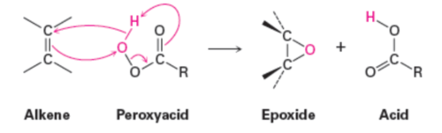 <p>halohydrin + base = epoxide + HX<br><br>→ makes a ring</p>