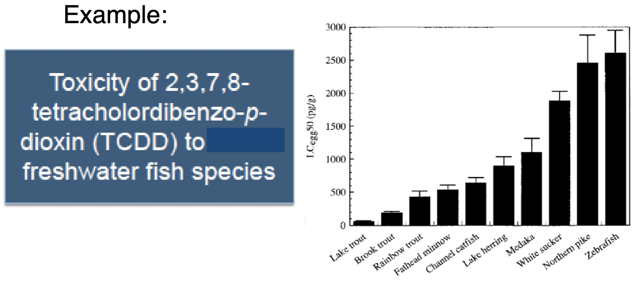 <ol><li><p><strong>Different species</strong> are more or less sensitive to the toxicity of a given toxicant</p></li><li><p>Individuals from the <strong>same species </strong>show differences in susceptibility to toxicity<br><br><u>Examples</u>: <strong>TCDD</strong> effects on different fish species, <strong>thalidomide</strong> sensitivity based on human genetic makeup (species vary in ability to detoxify ROS species via antioxidants)</p></li></ol>