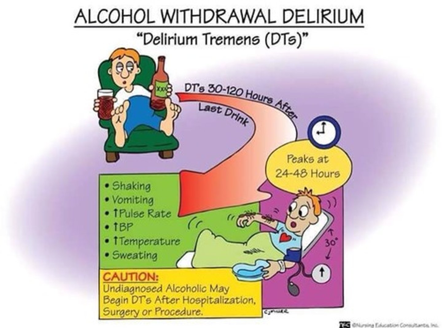 <p>'Delirium Tremens'</p>