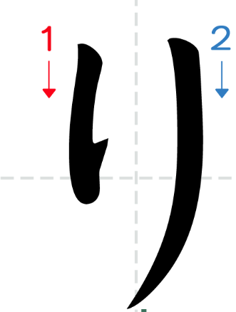 term image