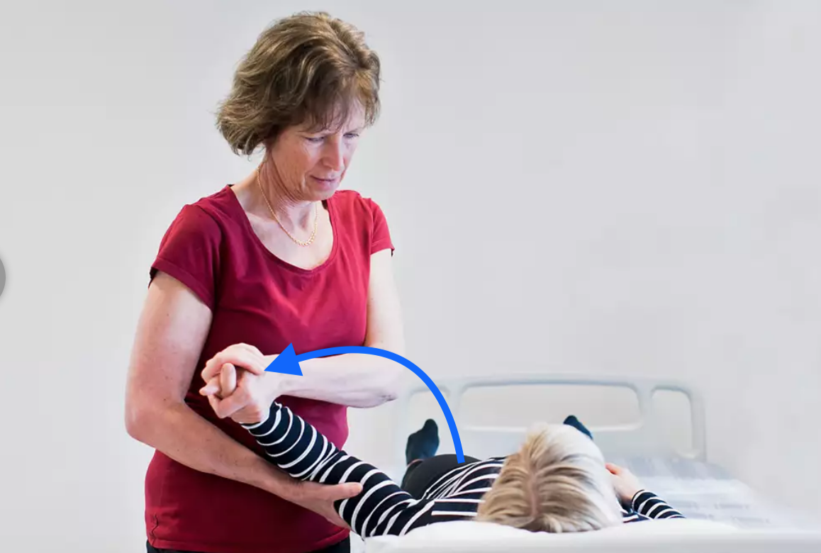 <p>Flektera armbågsleden i ca 90 grader</p><p>Håll tag under armbågen och i patientens hand/handled </p><p>Vrid underarmen ut från kroppen</p>