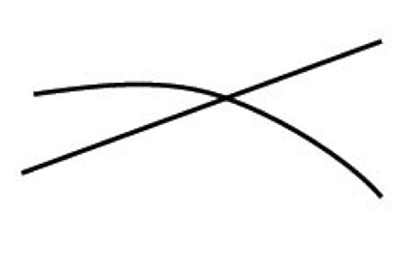 <p>Suggests that we are more likely to perceive continuous, smooth flowing lines rather than jagged, broken lines</p>