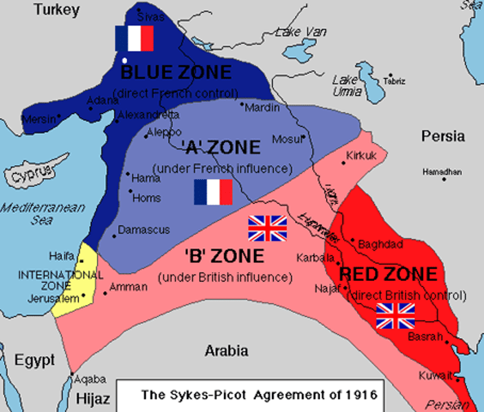 <p>Secret agreement made during World War I between Great Britain and France, with the ok of Russia, for the dismemberment of the Ottoman Empire. The agreement led to the division of Turkish-held Syria, Iraq, Lebanon, and Palestine into various French- and British-administered areas.</p>