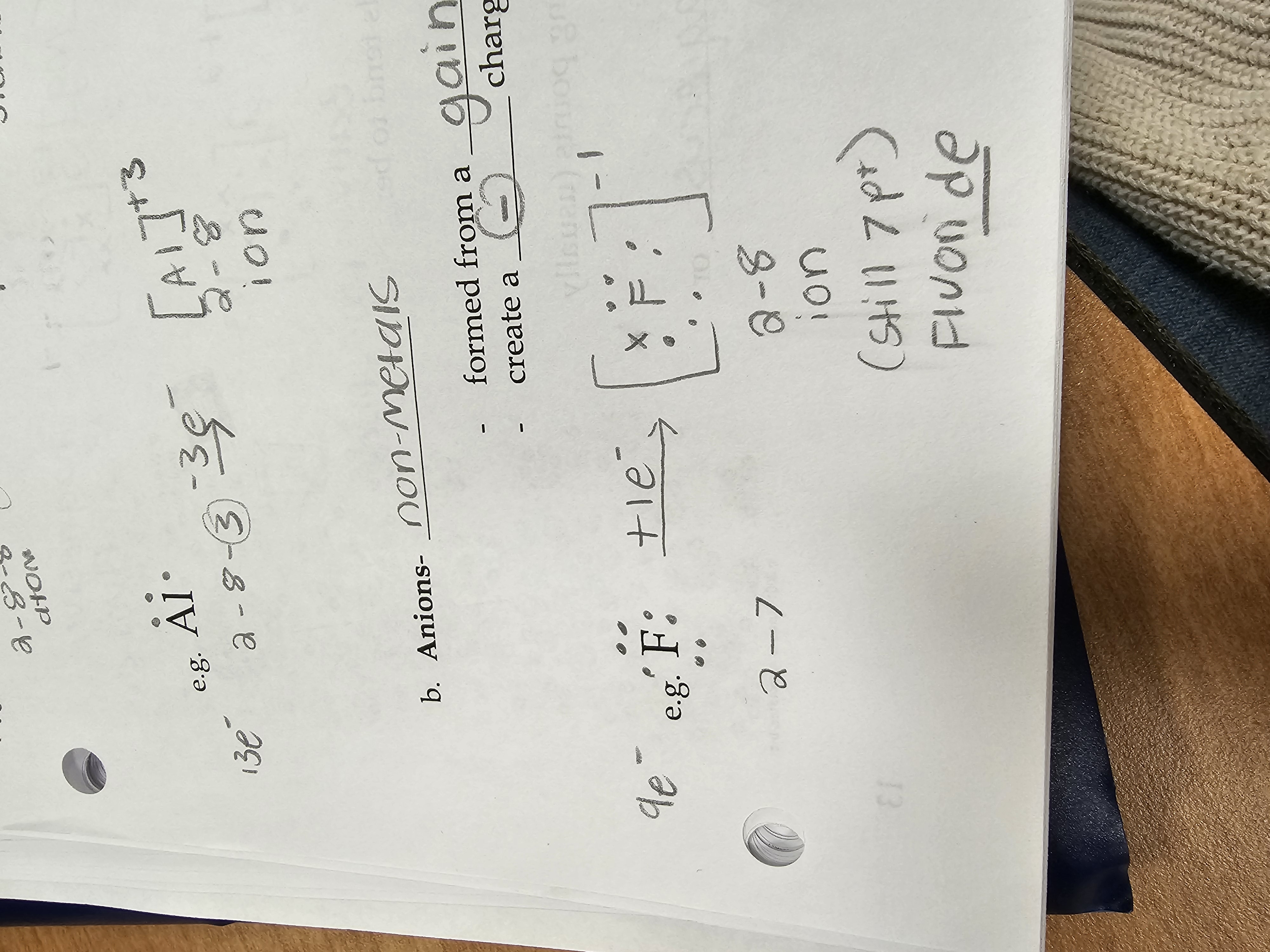 * Non-metals
* Formed from gain of e- (reduction)
* Creates - charged particle