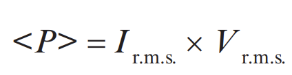 term image