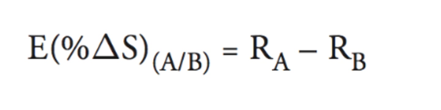 <p>a theory that holds that the forward exchange rate equals the expected future value of the spot rate</p><p>assumes investors are risk neutral</p>