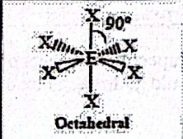 <p>Octahedral (sp<sup>3</sup>d<sup>2</sup>)</p>
