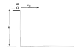 A rock of mass m is thrown horizontally off a building from a height h, as shown above. The speed of the rock as it leaves the thrower's hand at the edge of the building is vo. How much time does it take the rock to travel from the edge of the building to the ground?
