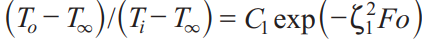 <p>The time dependence of the temperature at any location within the solid is the same as that of the midplane/centerline/ centerpoint temperature To.</p>