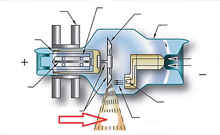 term image