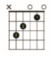 <p>what chord is this?</p>
