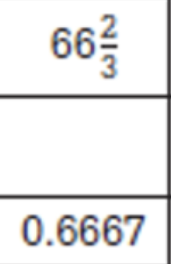 <p>Answer this question</p>