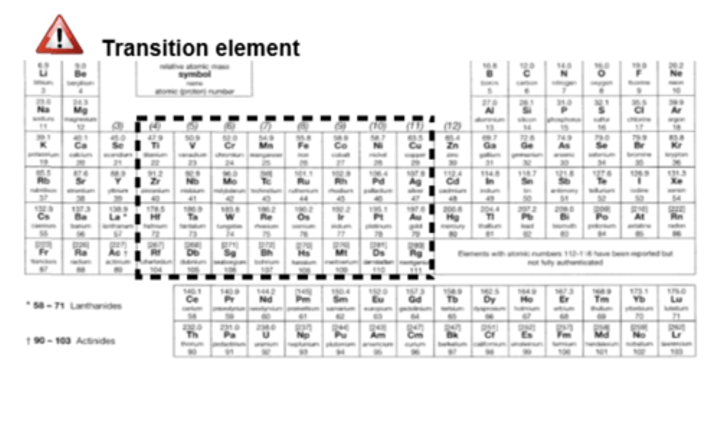 <p>D block (in the middle)</p>