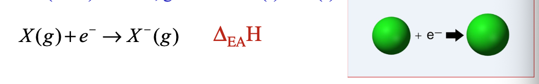 <p>Electron affinity is measured by the HEAT or ENTHALPY (<span>∆H in kJ/mol) that is absorbed or released when one (mole) electrons is added to one (mole) isolated, gaseous atom(s)/ion(s)</span></p>