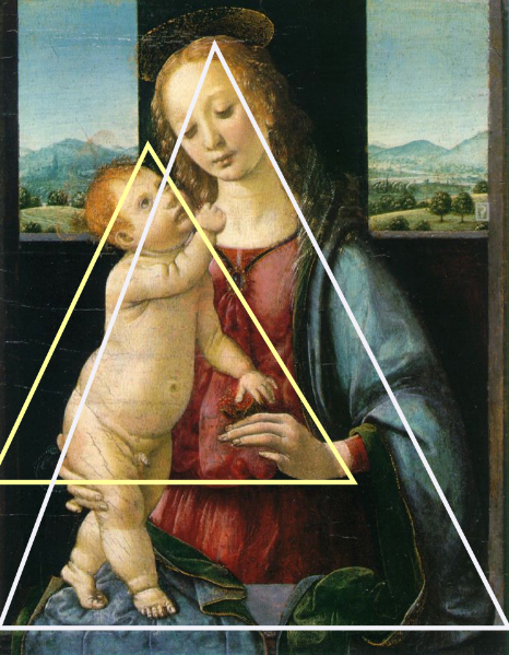 <p>i) The arrangement of figures to form geometric shapes</p><p>Painting: &apos;The Dreyfus Madonna with the Pomegranate&apos; by Leonardo da Vinci (1469)</p>