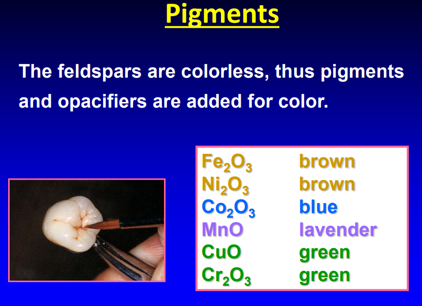 <p>pigments and opacifiers </p>