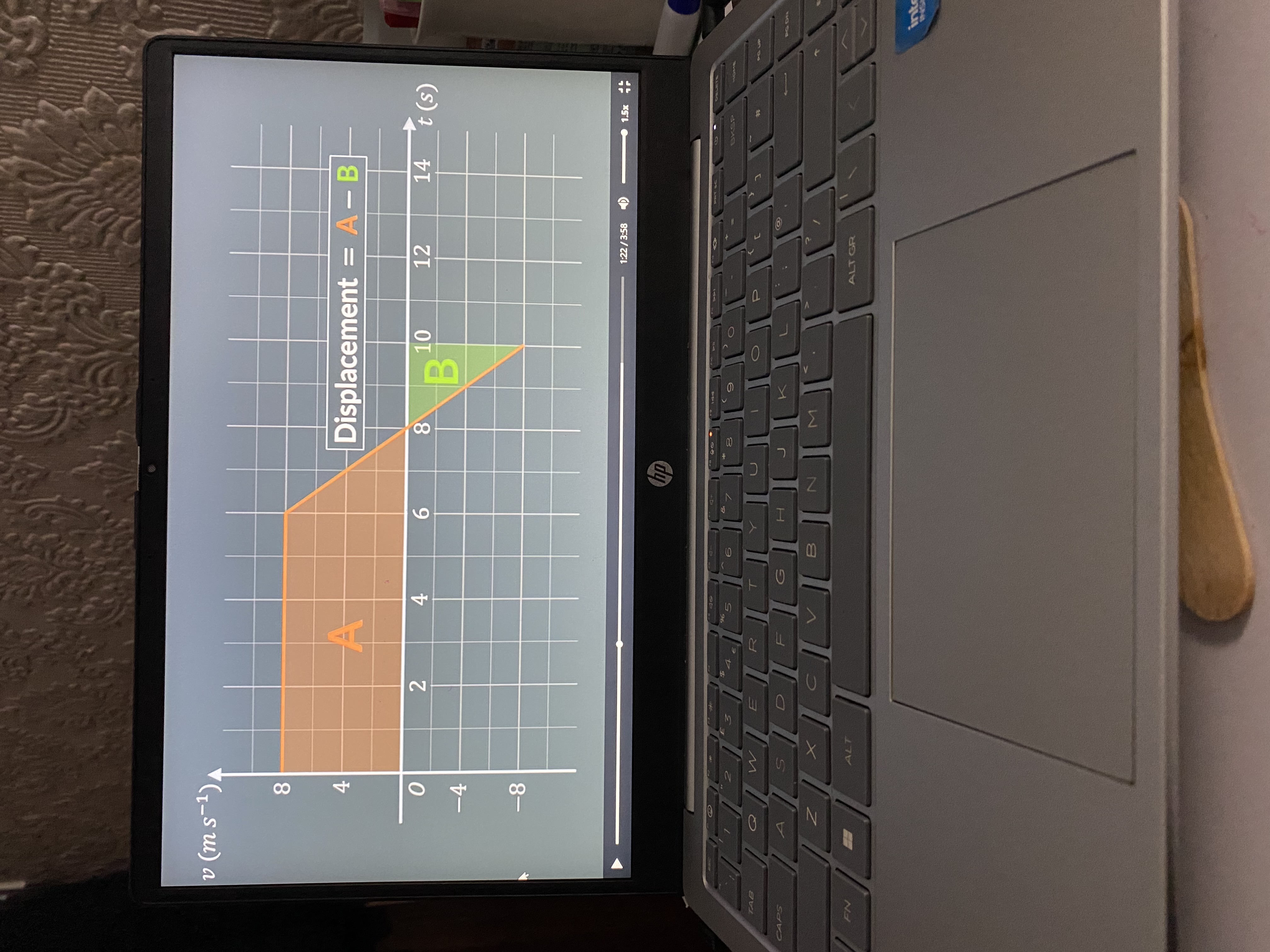 <p></p><p>The area above the x axis subtract the area below the x axis</p>