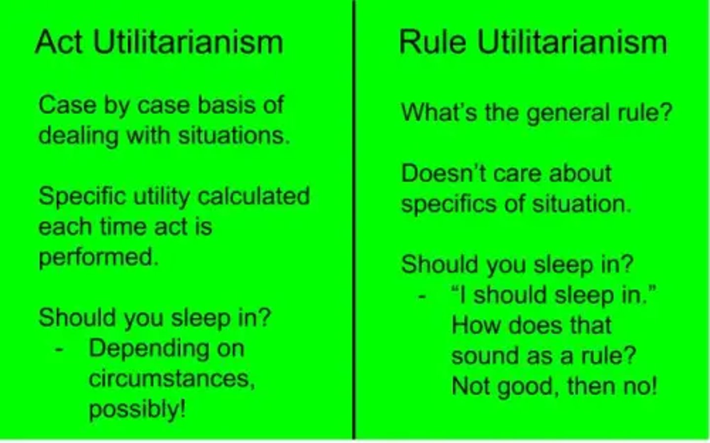 <p>Evaluates the correctness of a RULE based on the happiness it produces when followed.</p>