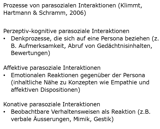 <p style="text-align: left;"><span><strong><span>Perzeptiv-kognitive parasoziale Interaktionen</span></strong></span></p><p><span><span>•Denkprozesse, die sich auf eine Persona beziehen (z. B. Aufmerksamkeit, Abruf von Gedächtnisinhalten, Bewertungen)</span></span></p><p></p><p style="text-align: left;"><span><strong><span>Affektive parasoziale Interaktionen</span></strong></span></p><p><span><span>•Emotionalen Reaktionen gegenüber der Persona (inhaltliche Nähe zu Konzepten wie Empathie und affektiven Dispositionen)</span></span></p><p></p><p style="text-align: left;"><span><strong><span>Konative parasoziale Interaktionen</span></strong></span></p><p><span><span>•Beobachtbare Verhaltensweisen als Reaktion (z.B. verbale Äusserungen, Mimik, Gestik)</span></span></p>