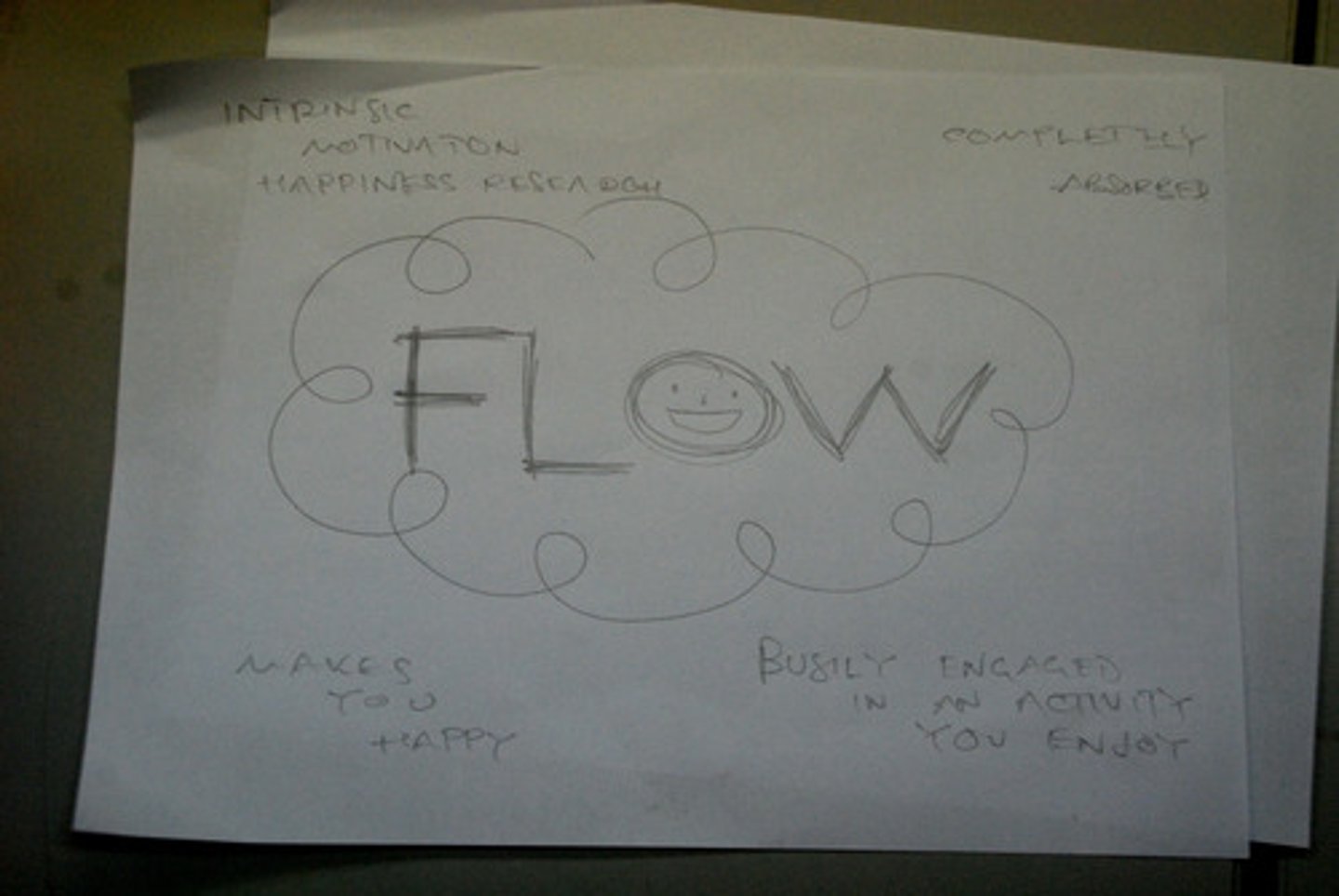 <p>The scientific study of behavior and mental processes.</p>