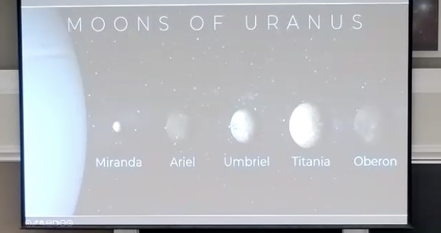 <ul><li><p>Uranus has tens of moons </p></li><li><p>Biggest ones - Miranda, Ariel, Umbriel, Titania, Oberon </p></li><li><p>Named after Shakespeare characters </p></li><li><p>Uranus discovered by William Herschel </p></li></ul><p></p>