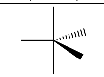 <p>Groups, EG, # of Lone Pairs, MG, Angles, “P” or “NP”, hybridization </p>
