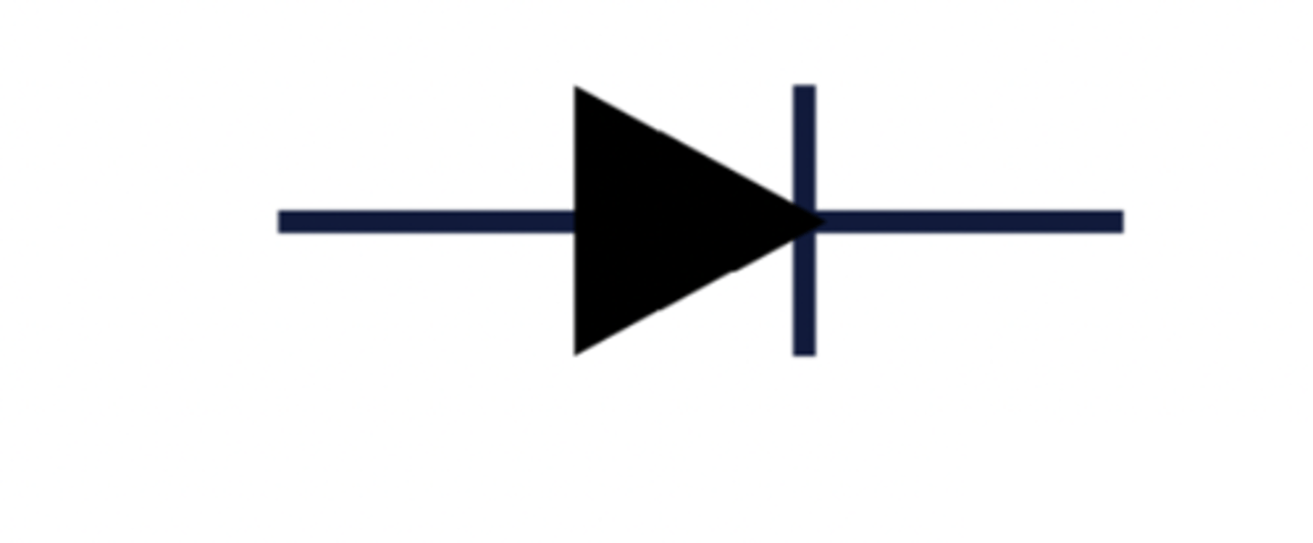 <p>What is this symbol?</p>