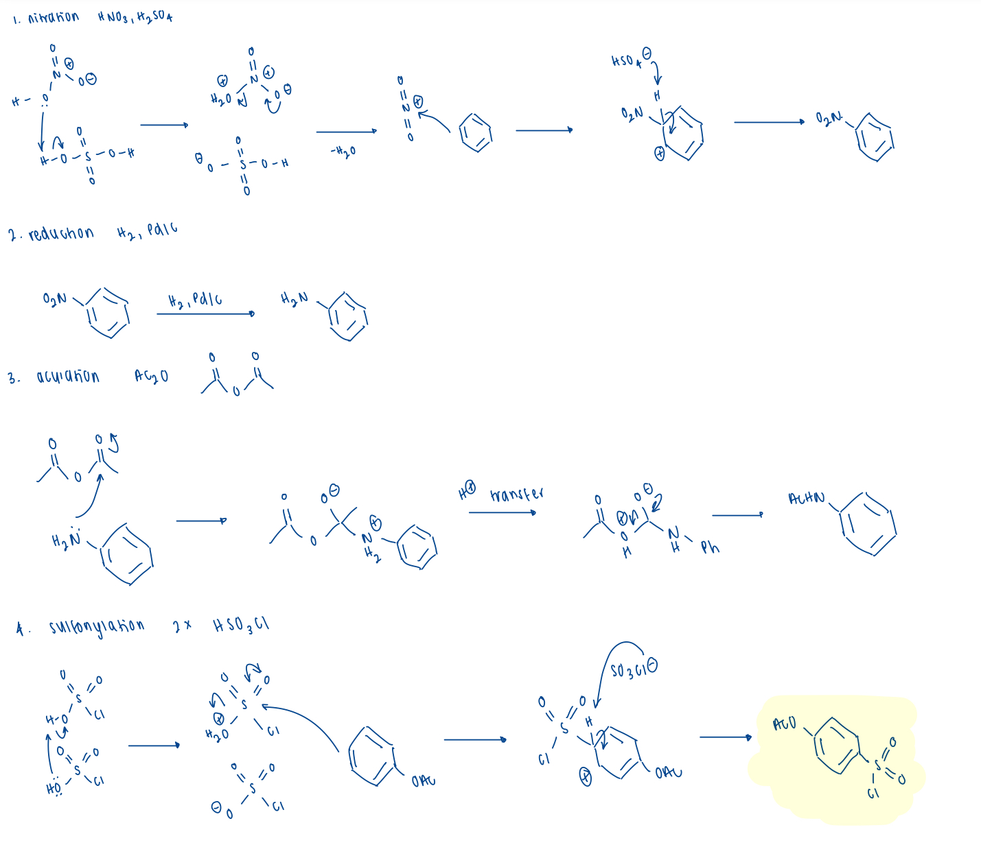 <p>4 steps: benzene SM</p><ol><li><p>nitration (NO2)</p></li><li><p>reduction (NH2)</p></li><li><p>acylation (NHAc)</p></li><li><p>sulfonylation (SO2Cl)  </p></li></ol><p></p>