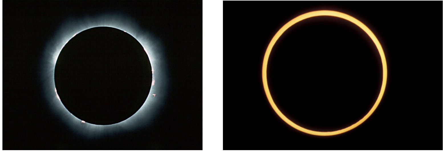 <p><span>The Sun and Moon change their apparent sizes!</span></p>