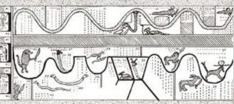 <p>duat</p>