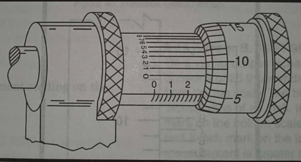 <p><strong>9-19 AMG057</strong><br><strong>(Refer to figure 49.)</strong><br><strong>The measurement reading on the micrometer is</strong></p><p>A– .2758</p><p>B– .2702</p><p>C– .2792</p>