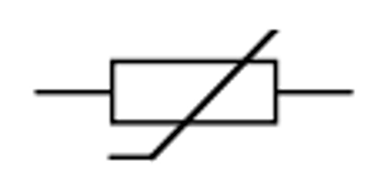 <p>A type of resistor<br>The resistance of a thermistor changes with temperature.<br>Resistance decreases as temperature increases.<br>Graph is directly proportional (linear).</p>