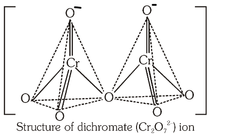 <p>What is the bond angle between the $$Cr-O-Cr$$ bond?</p>