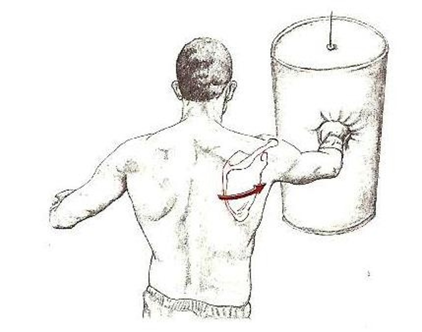 <p>Moving a part forward</p>