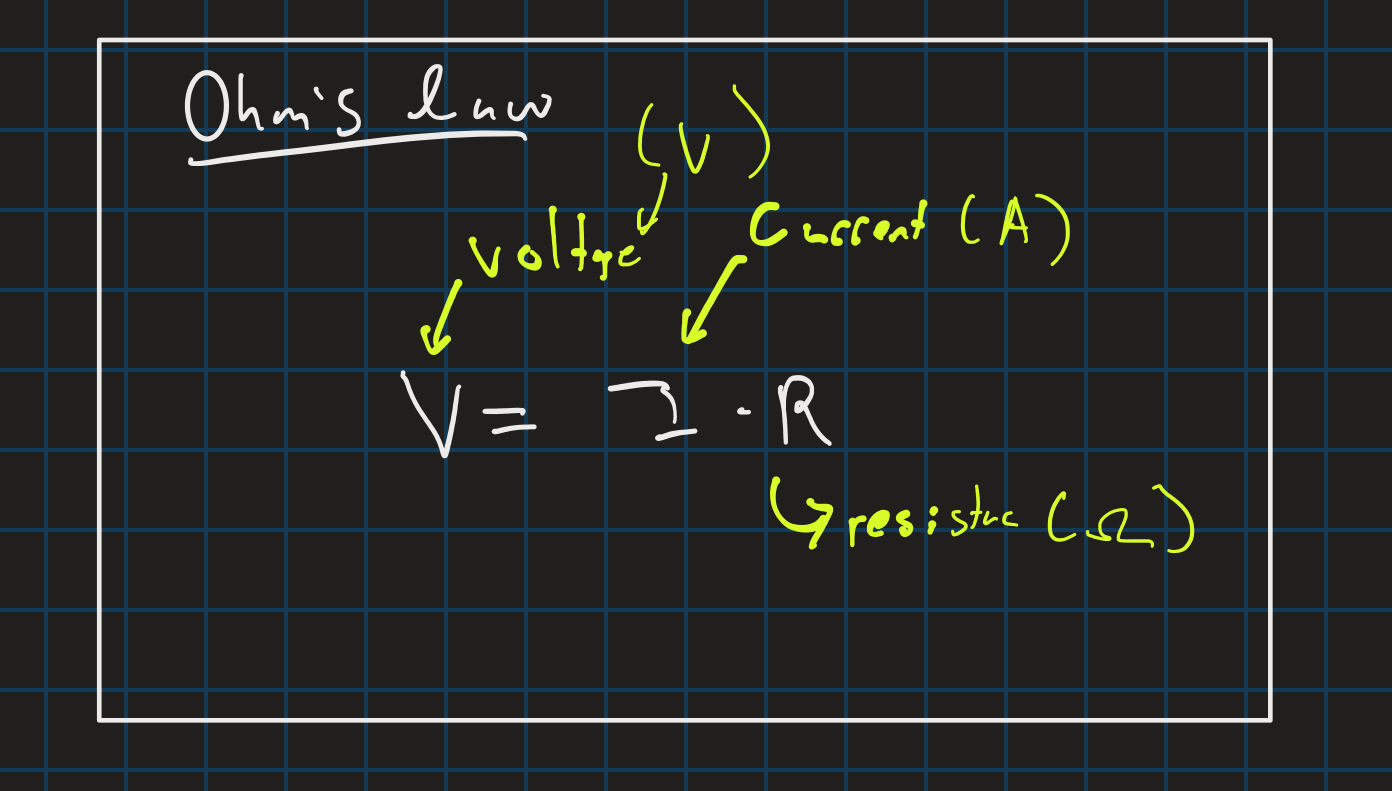 knowt flashcard image