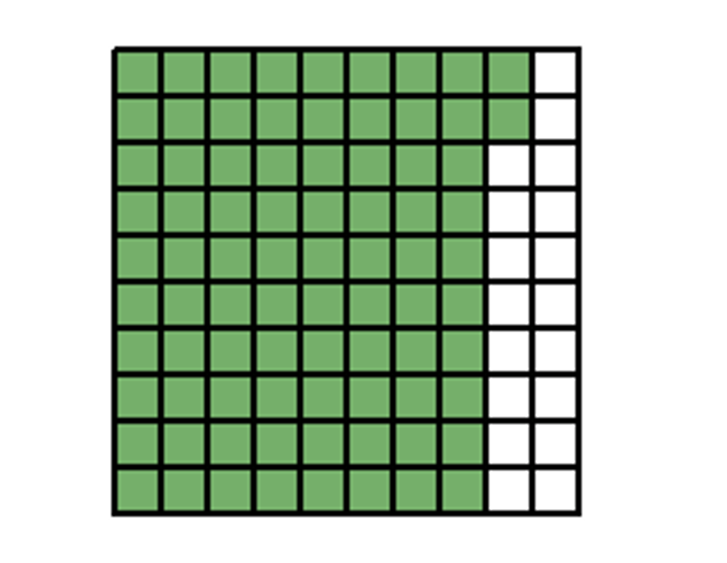 <p>Write the number that names this.</p>