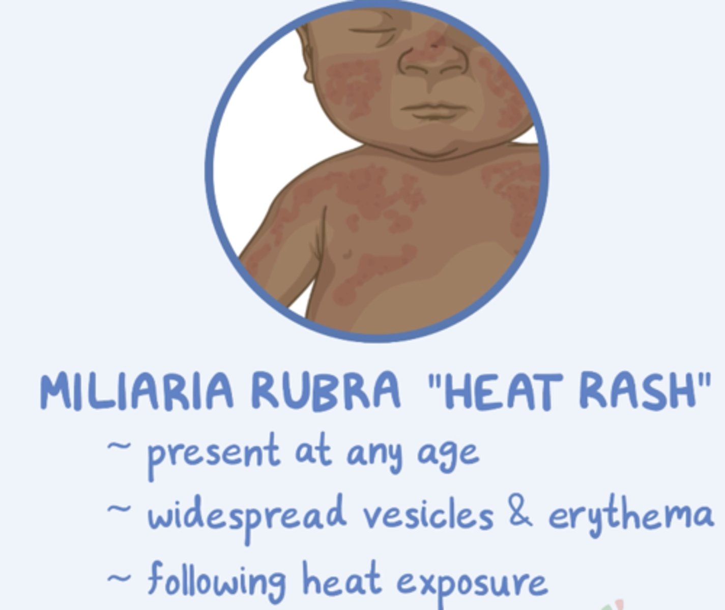 <p>heat rash (obstruction of sweat glands)</p><p>scattered vesicles</p><p>("NORMAL")</p>