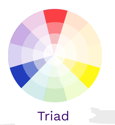 <p>Three colours that are equal distance apart on the colour wheel</p>