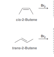 <p>Bromination</p>