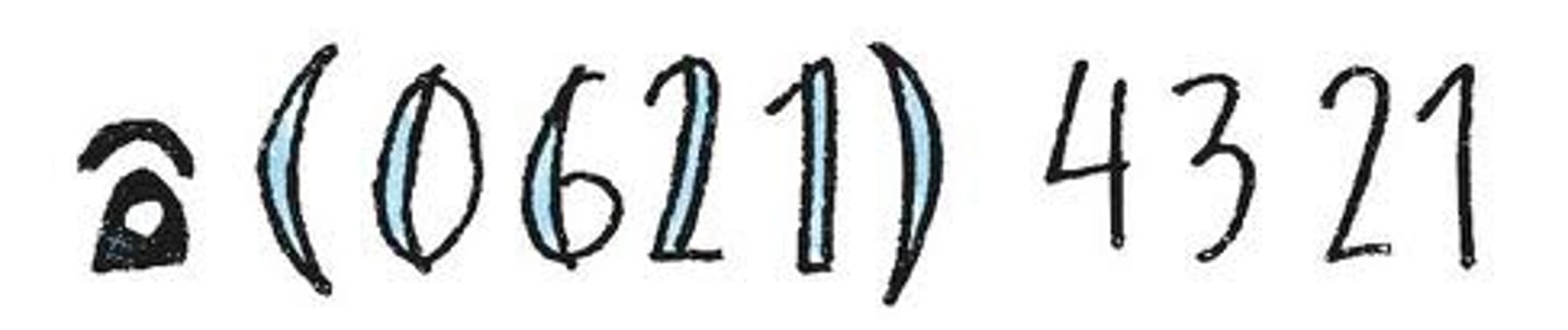 <p>area code</p>