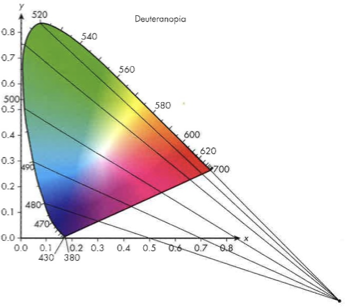 <p>What are these lines called?</p>