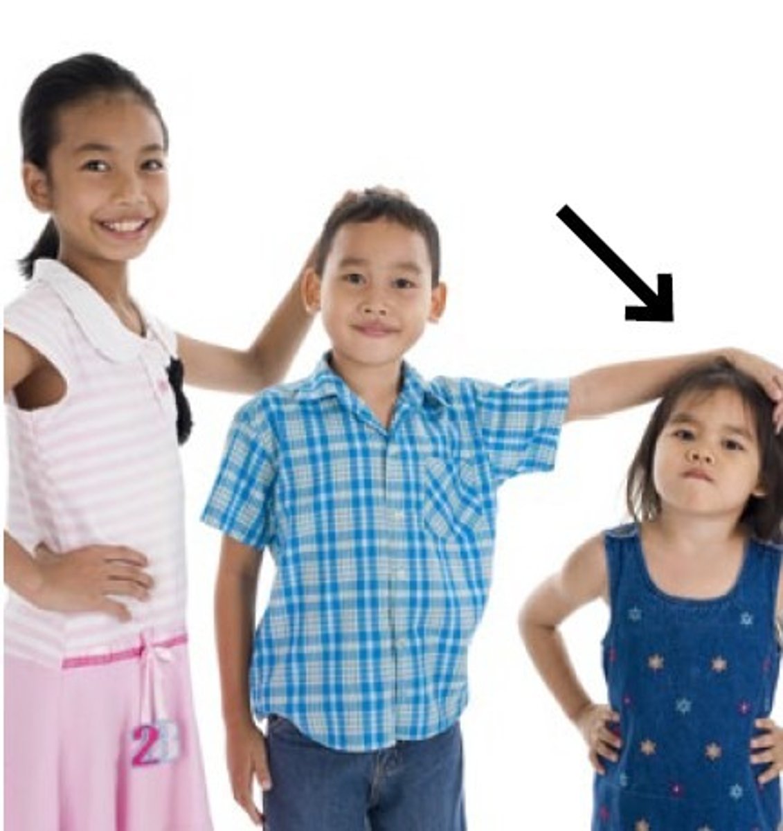 <p>youngest child</p>