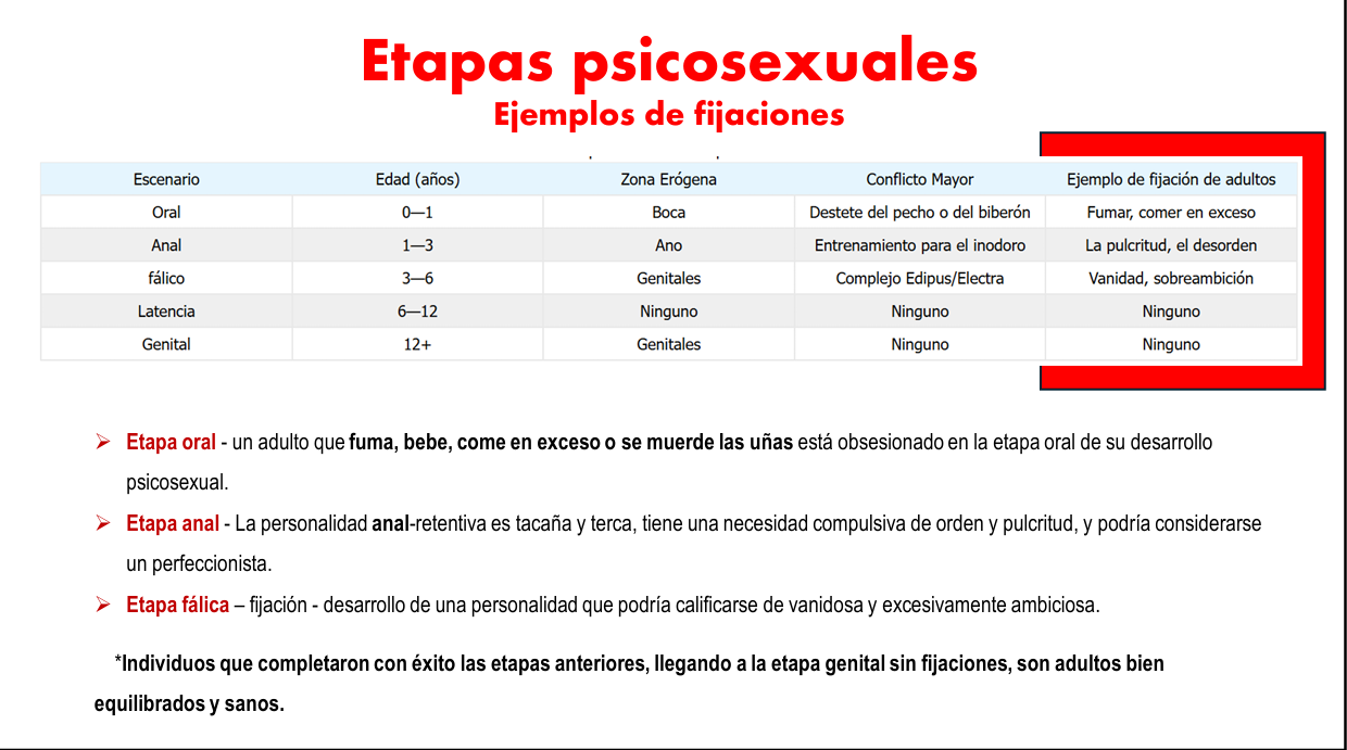 <p>Repasar Grafica </p>