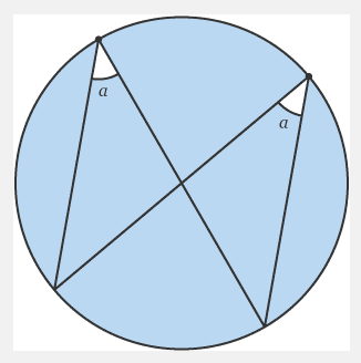 <p>Angles in the same segment are equal.</p><p>Angles <em>a = a</em></p>