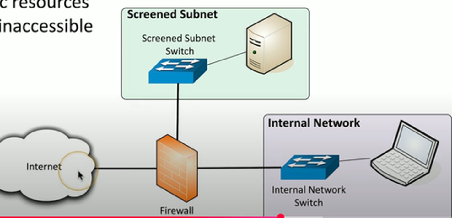 <p>• An additional layer of security between the you and</p><p>the Internet</p><p>- Public access to public resources</p><p>- Private data remains inaccessible</p>