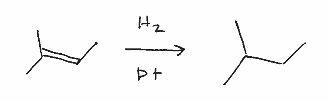 <ul><li><p>adds H/H across double bond</p></li><li><p>syn products if 2 chiral centers</p></li></ul><p></p>
