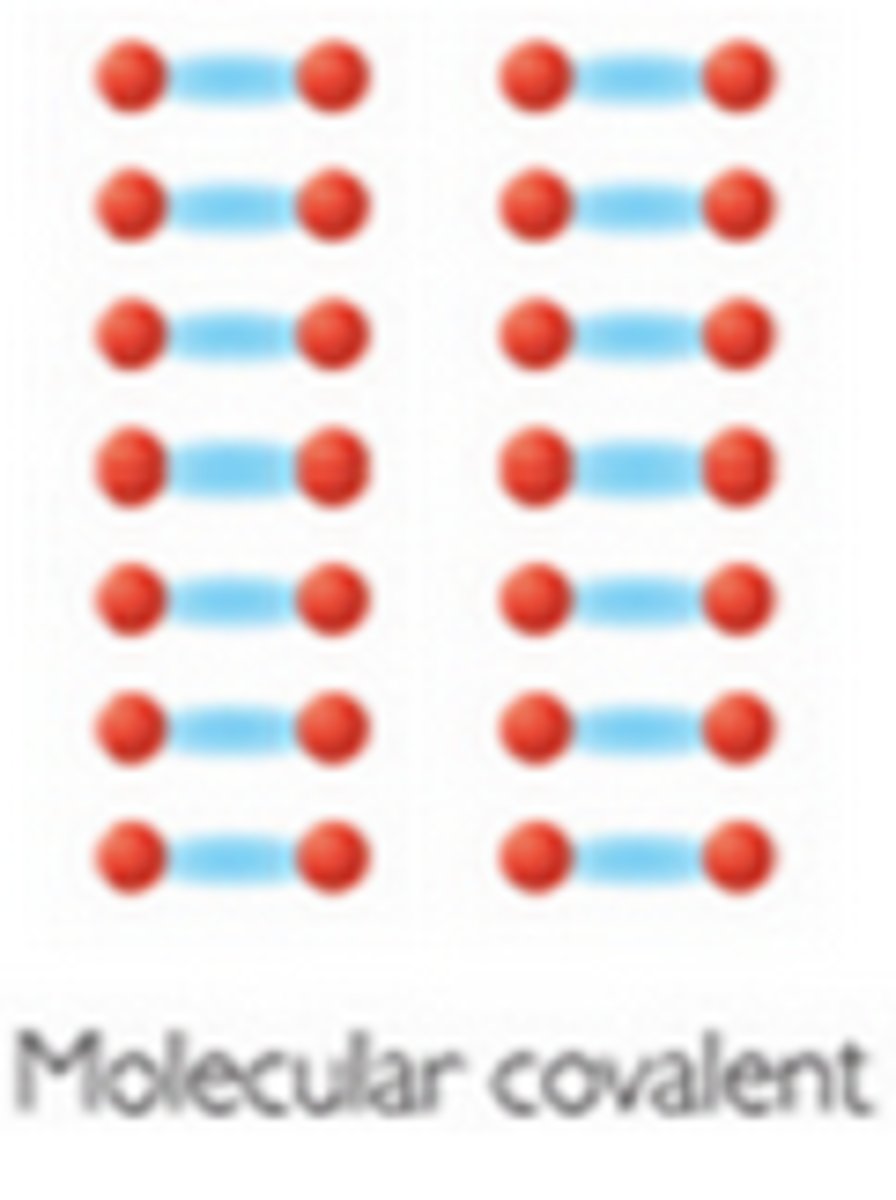 <p>Exists in substances consisting only of NONmetal elements</p><p>valence e- are shared between some atoms, creating small stable units</p><p>- 🚫 conduct</p><p>- most dissolve</p><p>- gases, liquids, or soft solids</p>