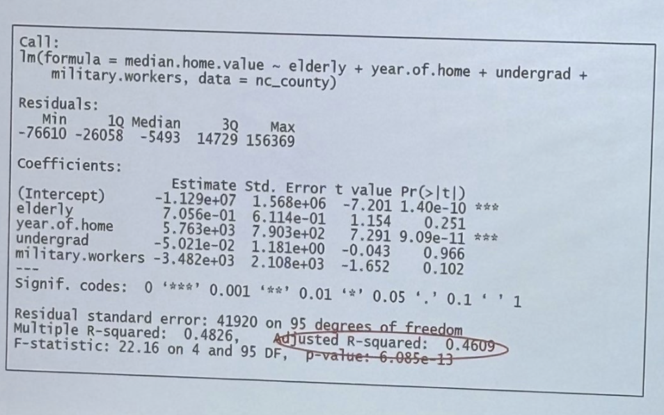 <p>how much variance in median.home.value does the model explain </p>