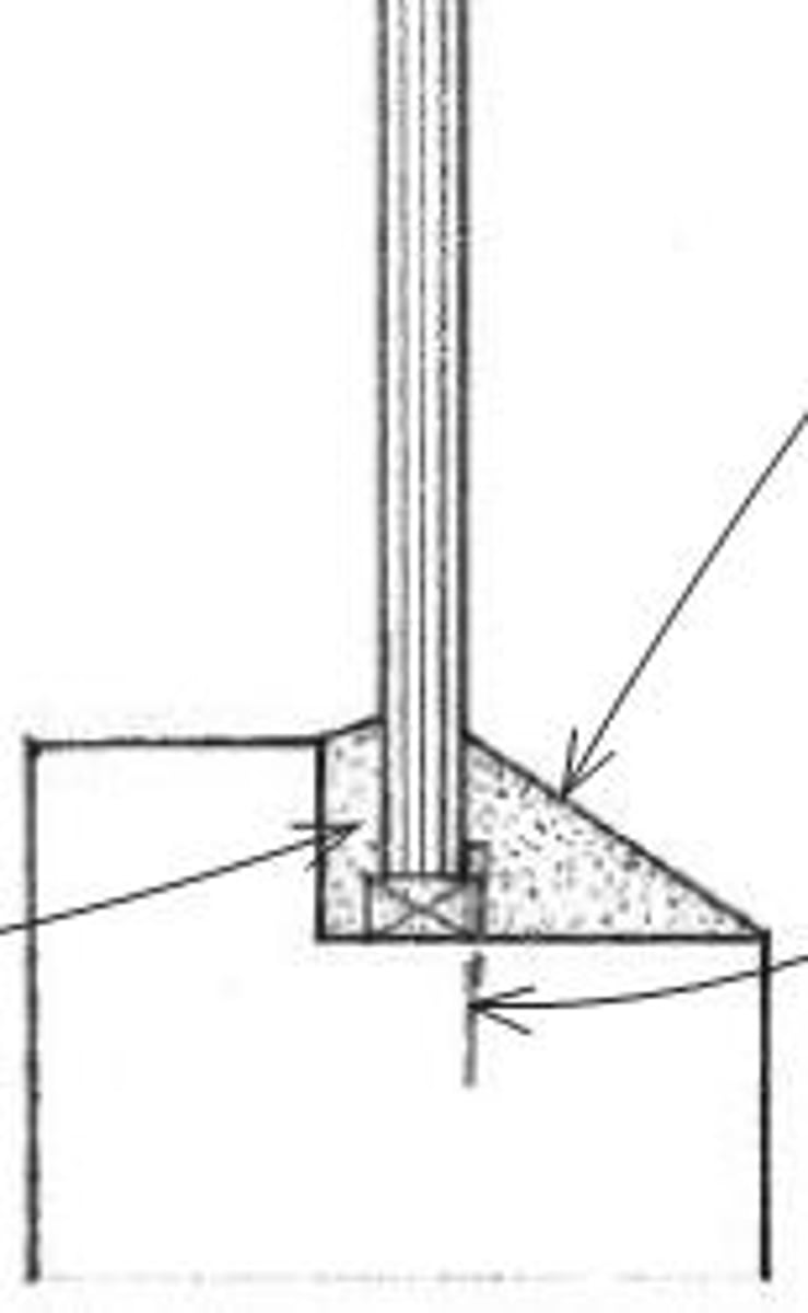 <p>The setting glass pane in a rabbeted frame, holding it in place with glazier's points, and sealing it with a beveled bead of putty or glazing compound.</p>